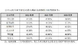 库伦旗专业讨债公司有哪些核心服务？